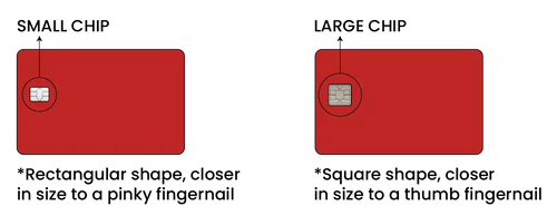 Authentic Gator Skin | NFC Key Card Wrap