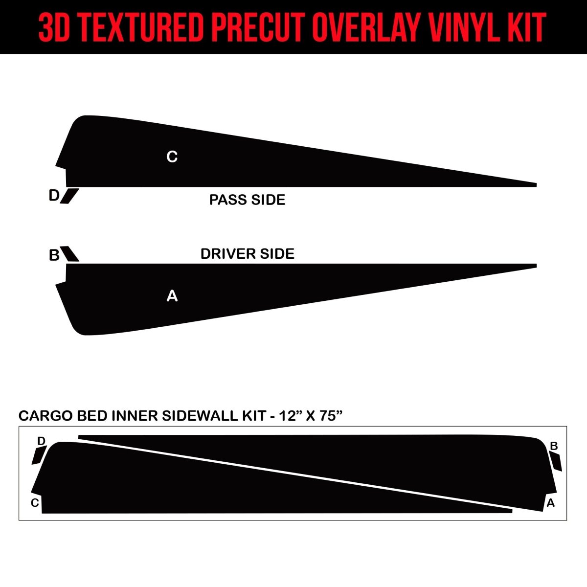 Cybertruck Cargo Bed Pickup Bed Inner Sidewall Protection DIY Vinyl Fascia Overlay Kit - Bed Liner Spray Look | TOProtect - Tesla Emblems