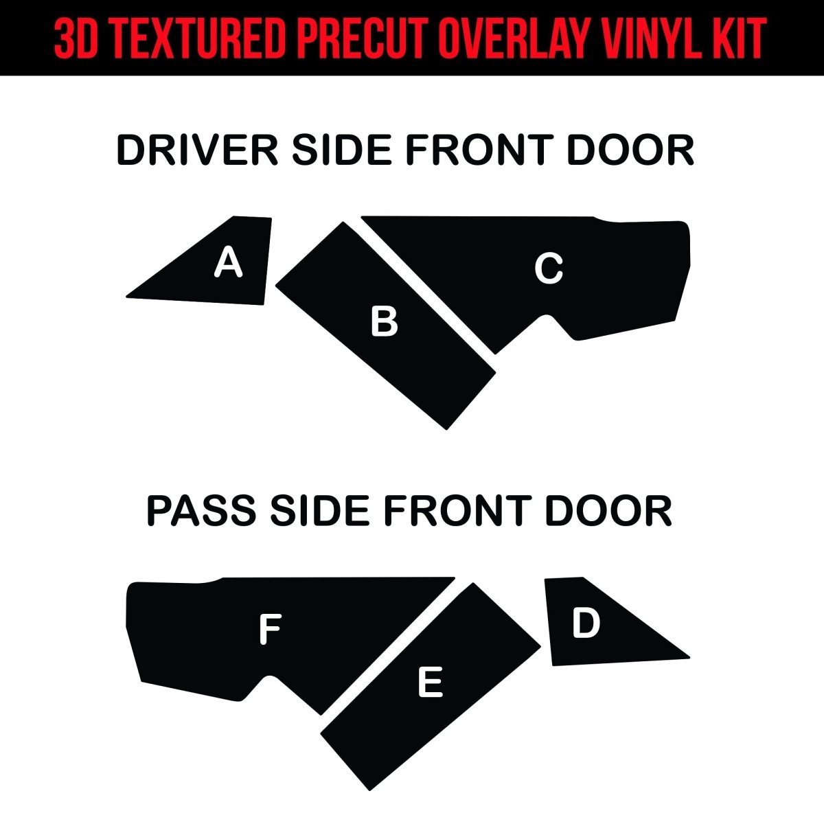 Cybertruck Cargo Front Inner Door Pocket Protection DIY Vinyl Fascia Overlay Kit - Bed Liner Spray Look | TOProtect - Tesla Emblems