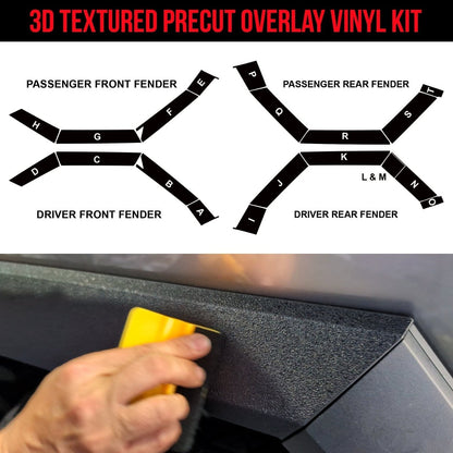 Tesla Cybertruck Fender Flares DIY Vinyl Fascia Overlay Film Protection Kit - Bed Liner Spray Look | TOProtect - Tesla Emblems